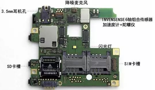 常見(jiàn)的(de)傳感器(qì)有(yǒu)哪幾種類型
